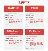 <strong>多地转向供给云办</strong>
